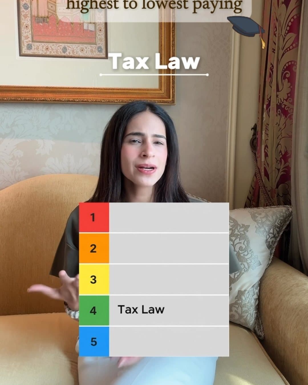 Your Fashion Law Guide Instagram post 5